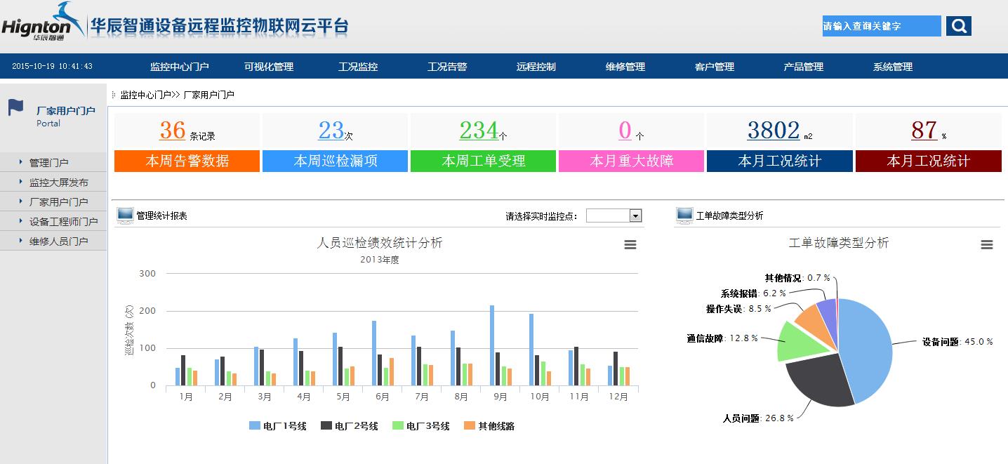 華辰智通設(shè)備管理平臺(tái)