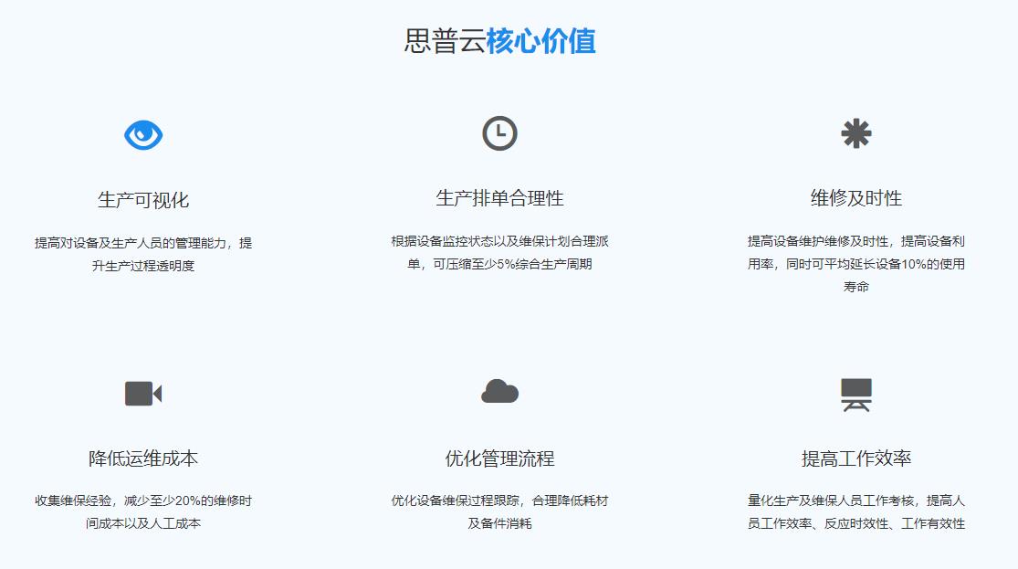工業(yè)互聯(lián)網平臺的好處